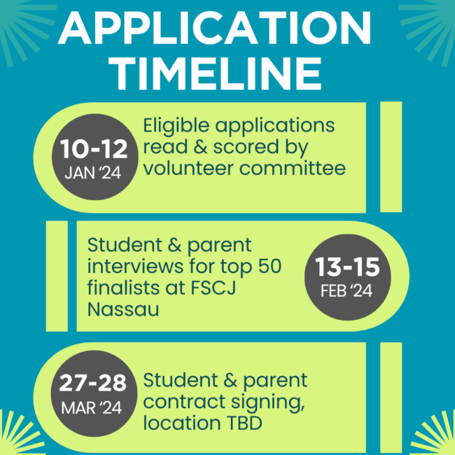 Student Application Deadline