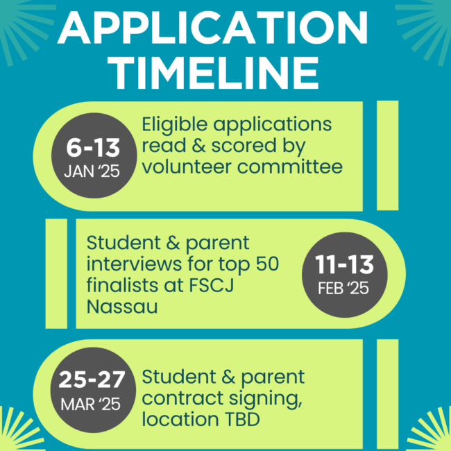 Application Timeline 2025